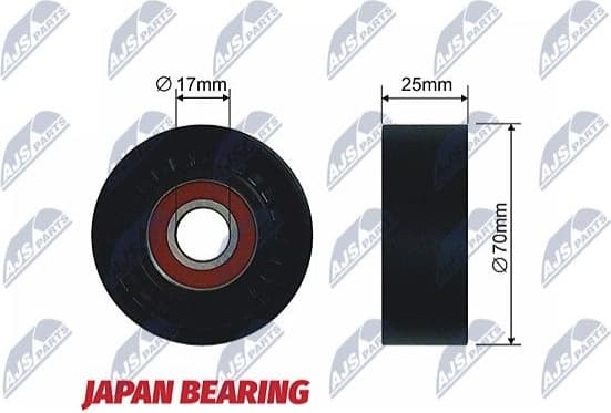 Tensioner Pulley, V-ribbed belt RNK-CH-010A