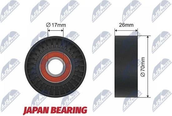 Tensioner Pulley, V-ribbed belt RNK-PL-017