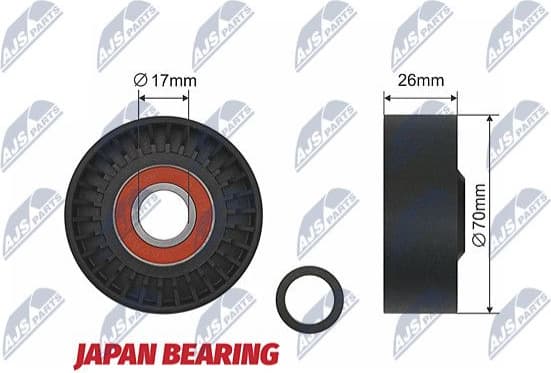 Tensioner Pulley, V-ribbed belt RNK-BM-014