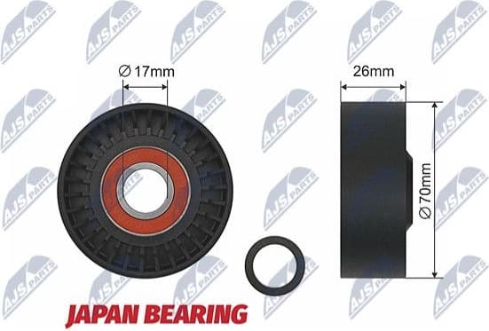 Tensioner Pulley, V-ribbed belt RNK-VW-015