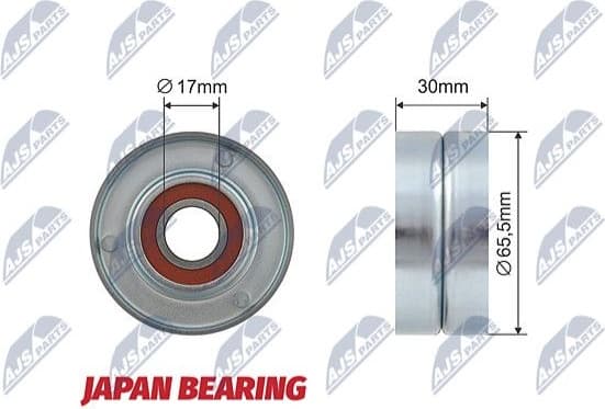 Tensioner Pulley, V-ribbed belt RNK-RE-004