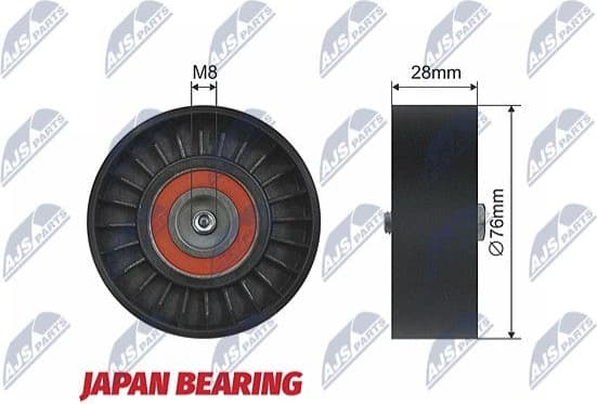 Tensioner Pulley, V-ribbed belt RNK-AU-009