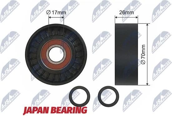 Tensioner Pulley, V-ribbed belt RNK-BM-013