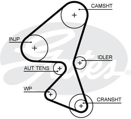 Timing Belt Kit PowerGrip™ K015657XS - image 2