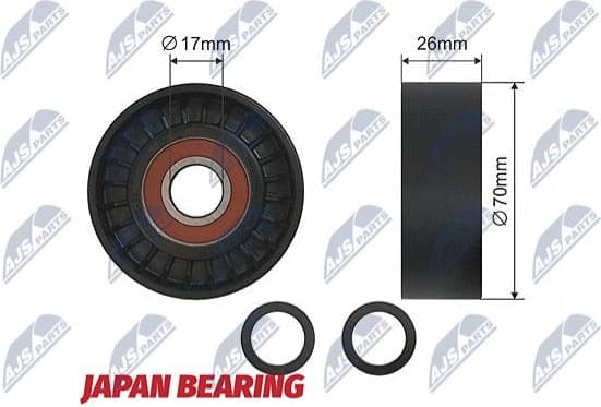 Tensioner Pulley, V-ribbed belt RNK-BM-004