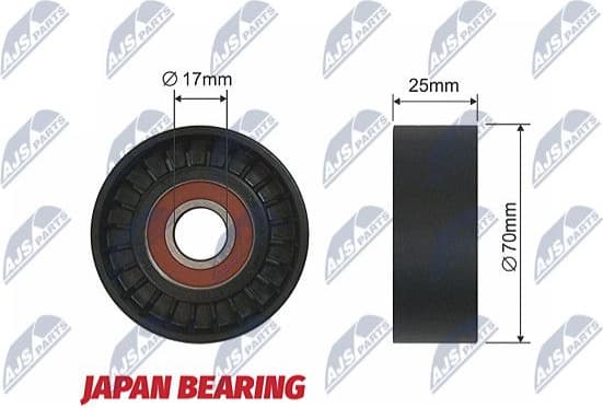 Deflection/Guide Pulley, V-ribbed belt RNK-PE-003