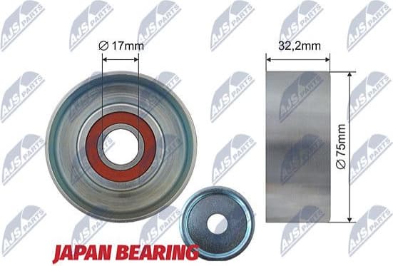 Tensioner Pulley, V-ribbed belt RNK-TY-016