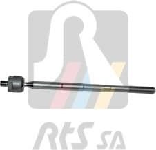 Inner Tie Rod 92.02835