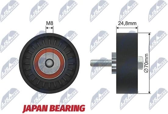 Deflection/Guide Pulley, V-ribbed belt RNK-ME-002