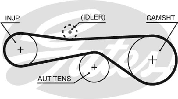 Timing Belt Kit PowerGrip™ K015676XS - image 2