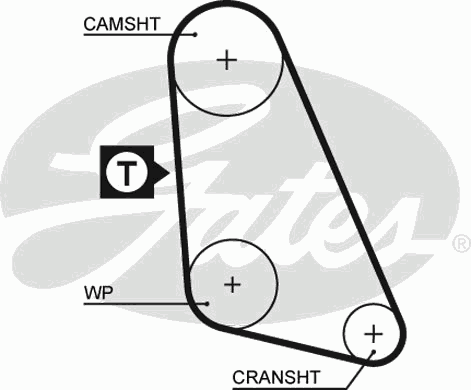 Timing Belt PowerGrip™ 5135