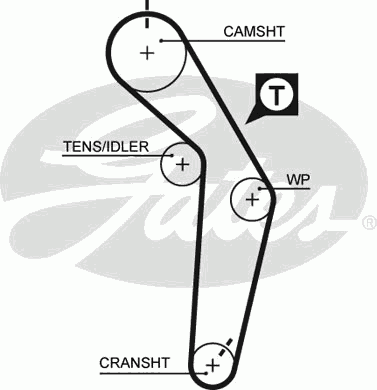 Timing Belt PowerGrip™ 5182XS