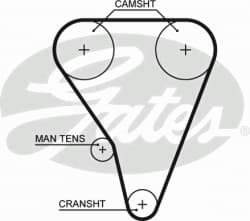 Timing Belt PowerGrip™ 5289XS