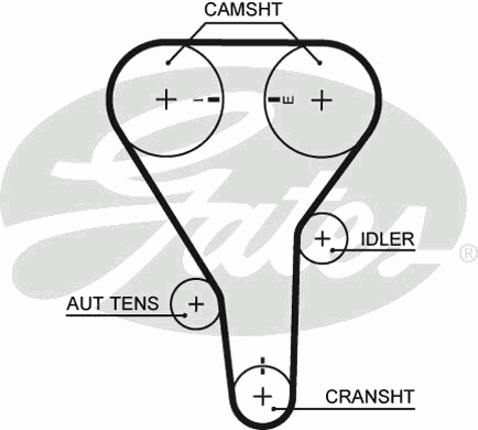 Timing Belt PowerGrip™ 5356XS