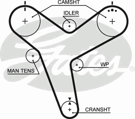 Timing Belt PowerGrip™ 5380XS
