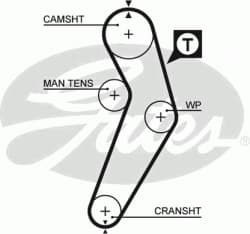 Timing Belt PowerGrip™ 5473XS