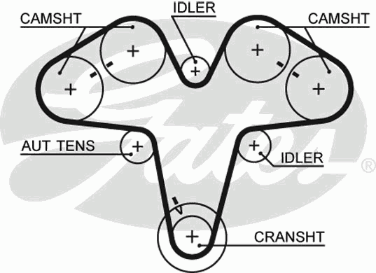 Timing Belt PowerGrip™ 5476XS
