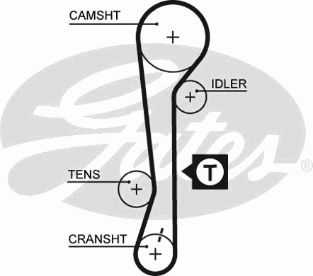 Timing Belt PowerGrip™ 5479XS