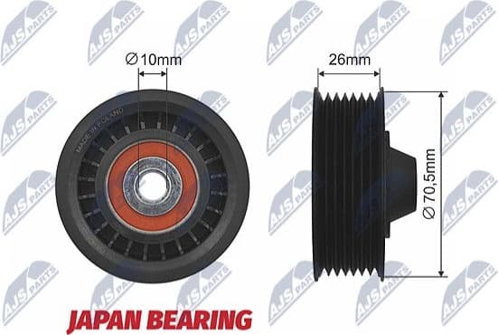 Deflection/Guide Pulley, V-ribbed belt RNK-RE-018