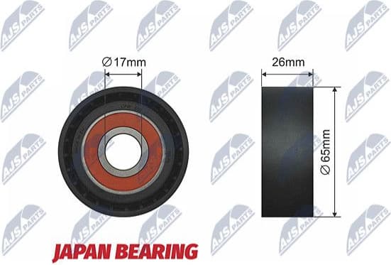 Deflection/Guide Pulley, V-ribbed belt RNK-PL-021