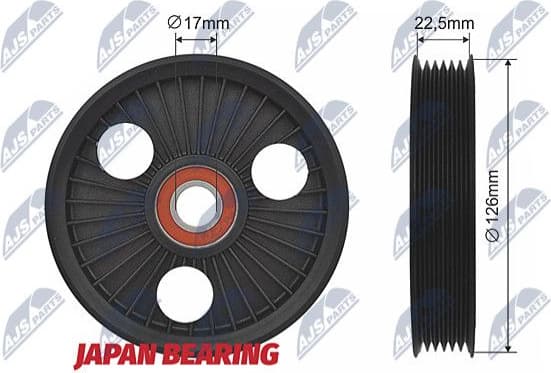 Deflection/Guide Pulley, V-ribbed belt RNK-RE-016
