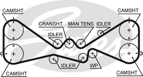 Water Pump & Timing Belt Kit PowerGrip™ KP2TH15612XS-1 - image 2