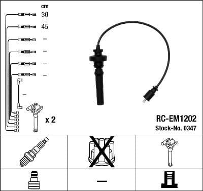 Ignition Cable Kit RC-EM1202