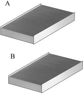 Filter, cabin air CabinHepa+ AHH219-2