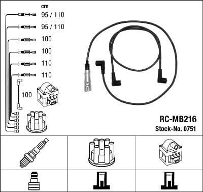 Ignition Cable Kit RC-MB216