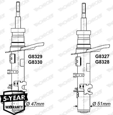 Shock Absorber MONROE ORIGINAL (Gas Technology) G8327