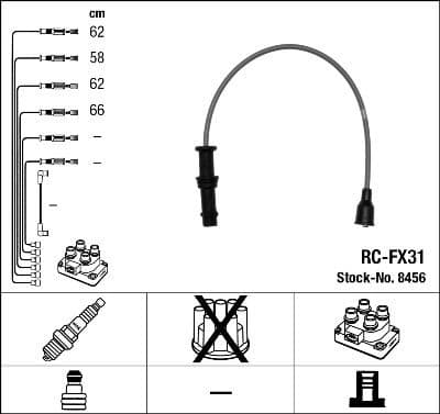 Ignition Cable Kit RC-FX31
