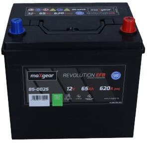 Starter Battery 85-0025