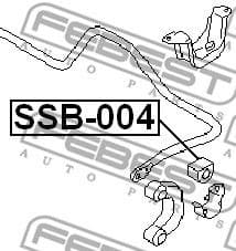 Mounting, stabiliser bar SSB-004 - image 2