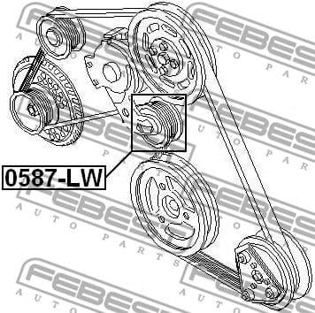 Tensioner Pulley, V-ribbed belt 0587-LW - image 2