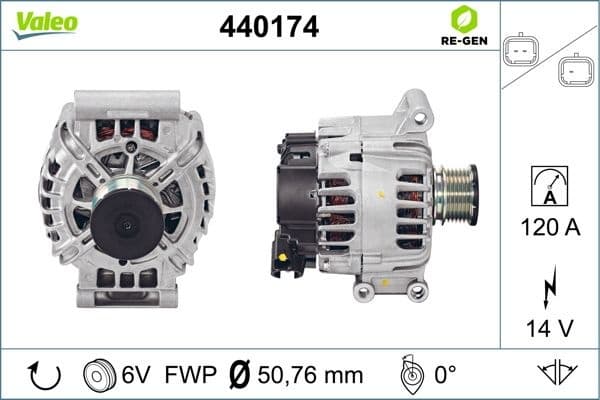 Alternator VALEO RE-GEN REMANUFACTURED 440174
