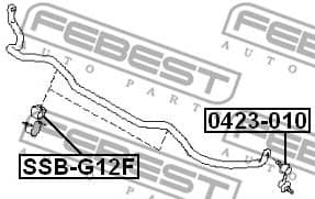 Mounting, stabiliser bar SSB-G12F - image 2