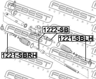Tie Rod End 1221-SBRH
