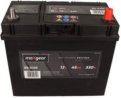 Starter Battery 545155033 D722