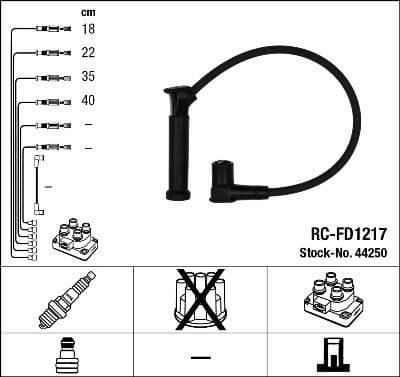 Ignition Cable Kit RC-FD1217