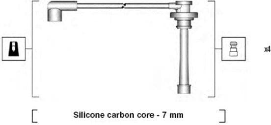 Ignition Cable Kit 941285030866
