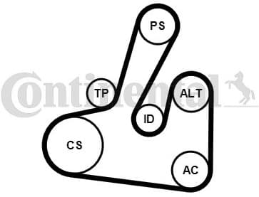 V-ribbed Belt Set 6PK1705K2 - image 2