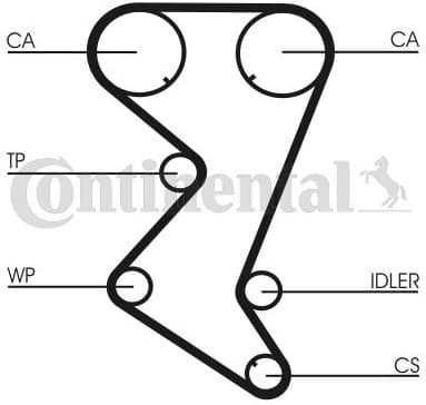 Timing Belt Kit CT1138K1 - image 2
