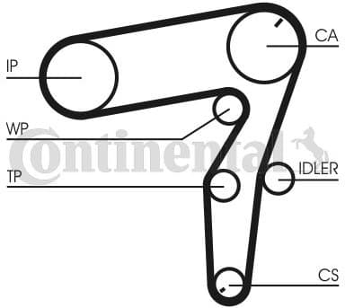 Timing Belt Kit CT1106K1 - image 2