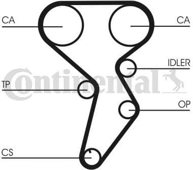 Timing Belt Kit CT879K1 - image 2