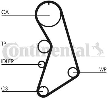 Water Pump & Timing Belt Kit CT909WP4 - image 2