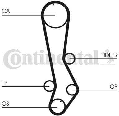 Timing Belt CT876 - image 3