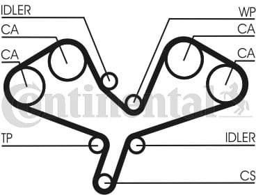 Timing Belt Kit CT1068K2 - image 2