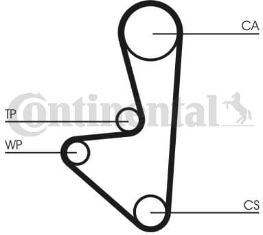 Timing Belt Kit CT607K1 - image 2