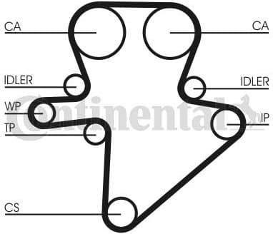 Timing Belt Kit CT1123K1 - image 2