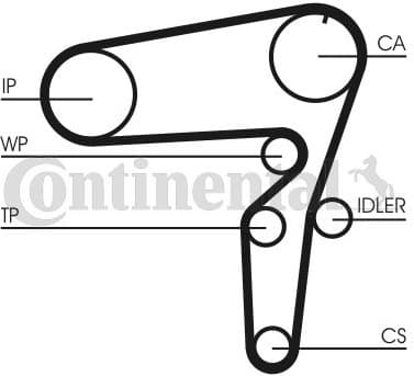 Timing Belt Kit CT1105K3 - image 2